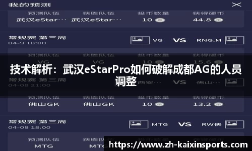 技术解析：武汉eStarPro如何破解成都AG的人员调整